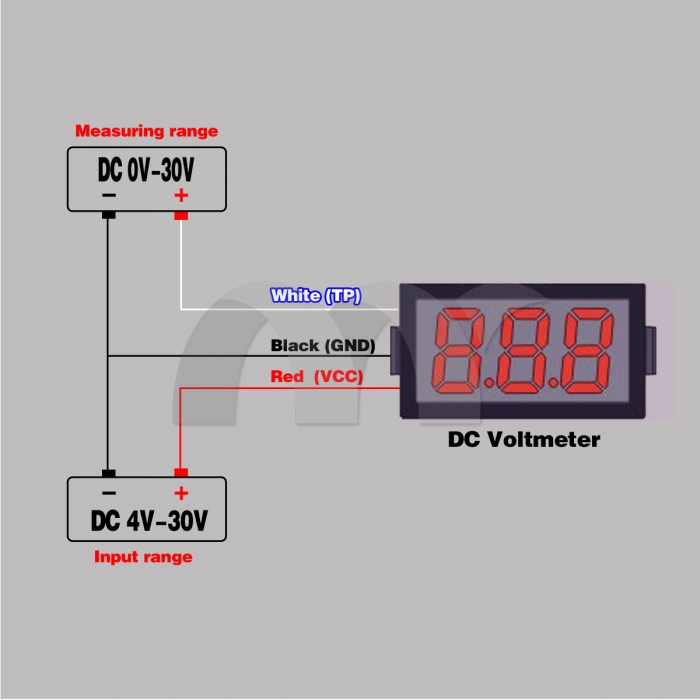 Digital_voltmeter_0 30v_LED